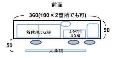 マグロ解体の間取り